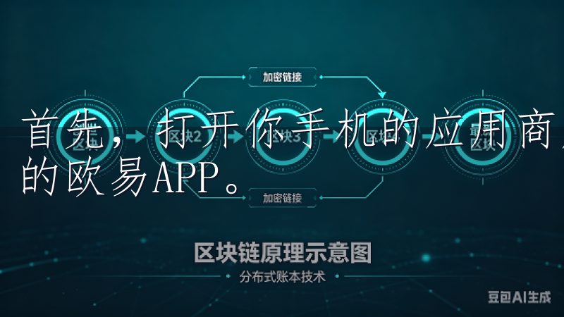首先，打开你手机的应用商店，搜索“欧易”，你会看到最新版的欧易APP。