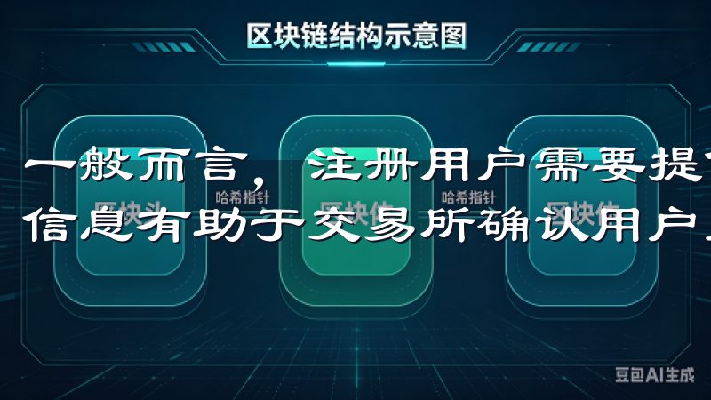一般而言，注册用户需要提供个人身份证明以及联系方式，这些信息有助于交易所确认用户身份，确保账户安全。