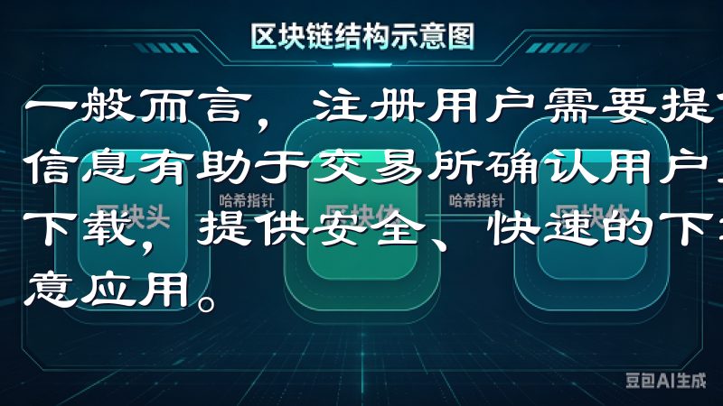 一般而言，注册用户需要提供个人身份证明以及联系方式，这些信息有助于交易所确认用户身份，确保账户安全欧意App官方下载，提供安全、快速的下载服务，让您轻松获取最新版本的欧意应用。