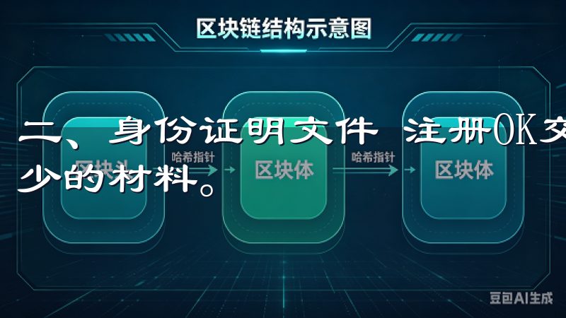 二、身份证明文件 注册OK交易所时，身份证明文件是必不可少的材料。