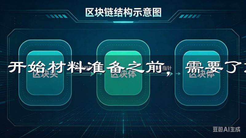 开始材料准备之前，需要了解注册OK交易所的基本要求。