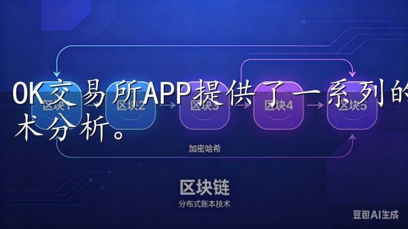 OK交易所APP提供了一系列的图表工具，可以帮助你进行技术分析。