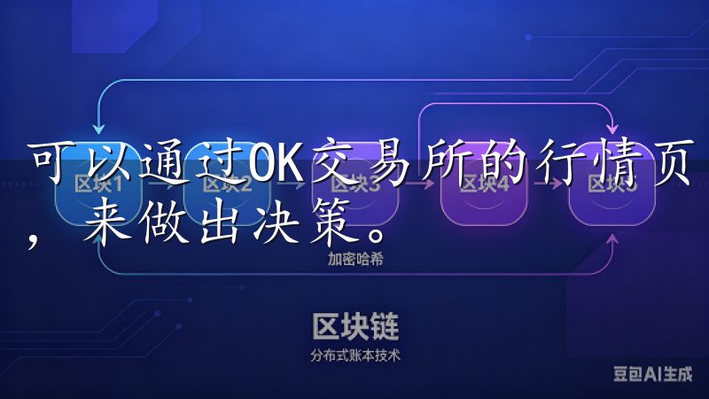 可以通过OK交易所的行情页面，观察各类币种的走势和成交量，来做出决策。