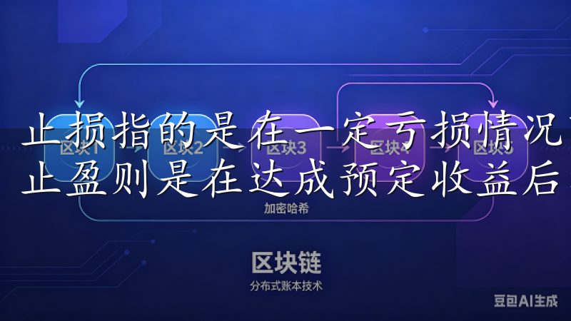止损指的是在一定亏损情况下自动卖出资产以防止更大损失，而止盈则是在达成预定收益后卖出获利。