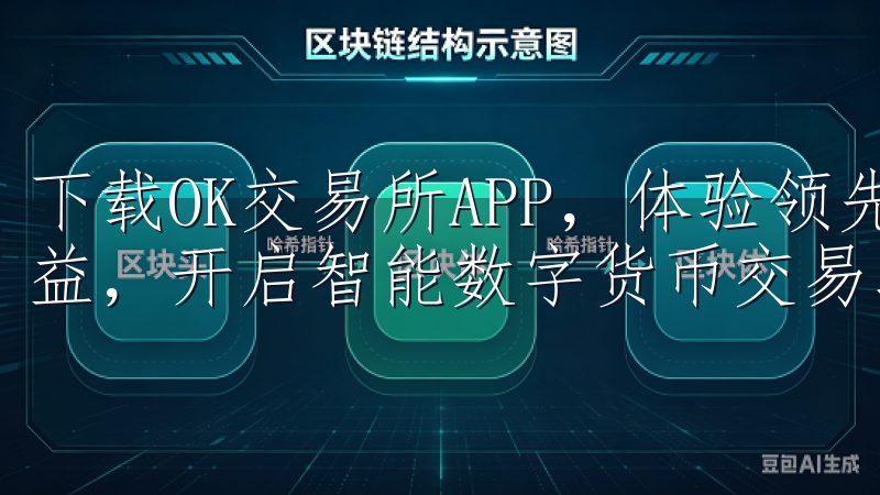 下载OK交易所APP，体验领先的交易技术，提升您的投资收益，开启智能数字货币交易之旅。