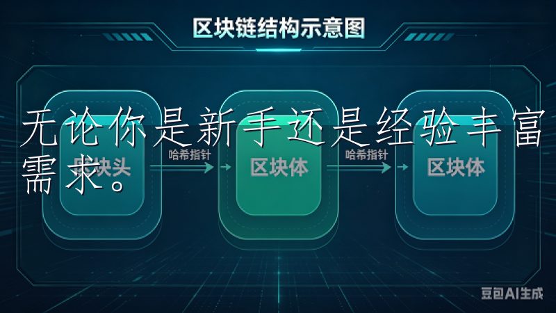 无论你是新手还是经验丰富的投资者，欧易交易所都能满足你的需求。