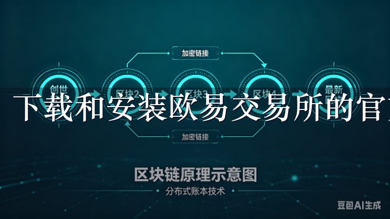 下载和安装欧易交易所的官方APP非常简单。