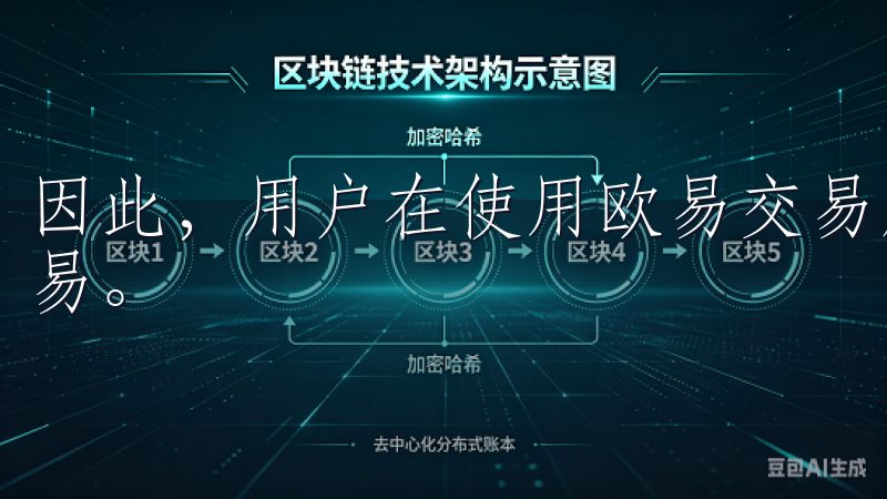 因此，用户在使用欧易交易所的APP时，可以更加安心进行交易。