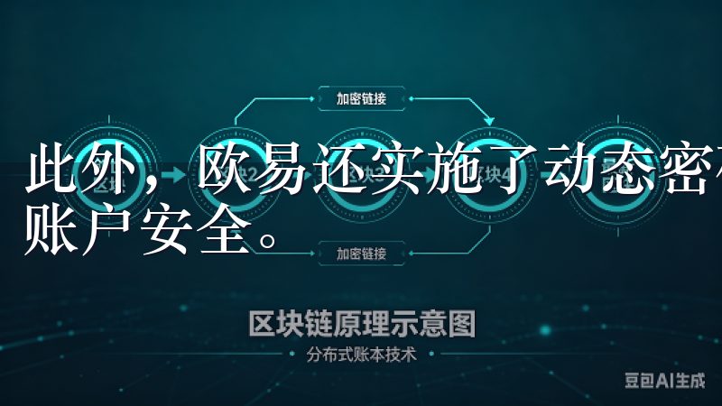 此外，欧易还实施了动态密码和人脸识别等身份验证措施，增强账户安全。