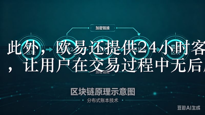 此外，欧易还提供24小时客服支持，随时解答用户的各种疑问，让用户在交易过程中无后顾之忧。