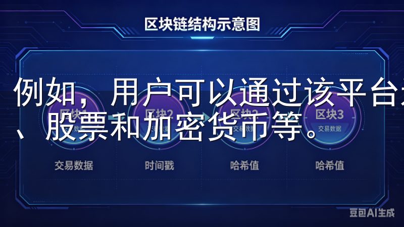 例如，用户可以通过该平台进行多种金融产品的交易，包括外汇、股票和加密货币等。