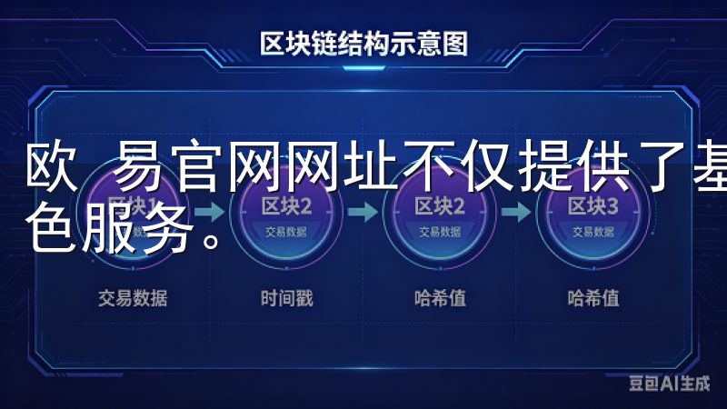 欧 易官网网址不仅提供了基础的交易功能，还整合了一系列特色服务。