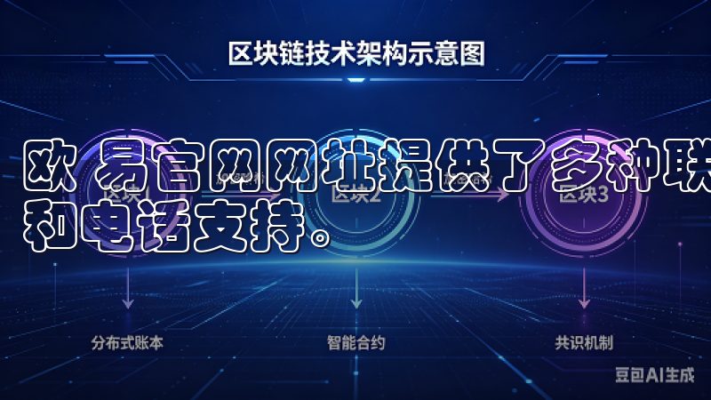 欧 易官网网址提供了多种联系方式，包括在线聊天、电子邮件和电话支持。