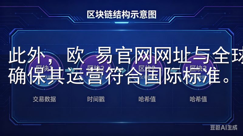 此外，欧 易官网网址与全球各大金融监管机构保持紧密联系，确保其运营符合国际标准。
