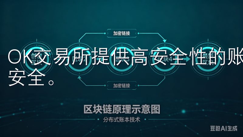 OK交易所提供高安全性的账户保护措施，确保您的资金和信息安全。