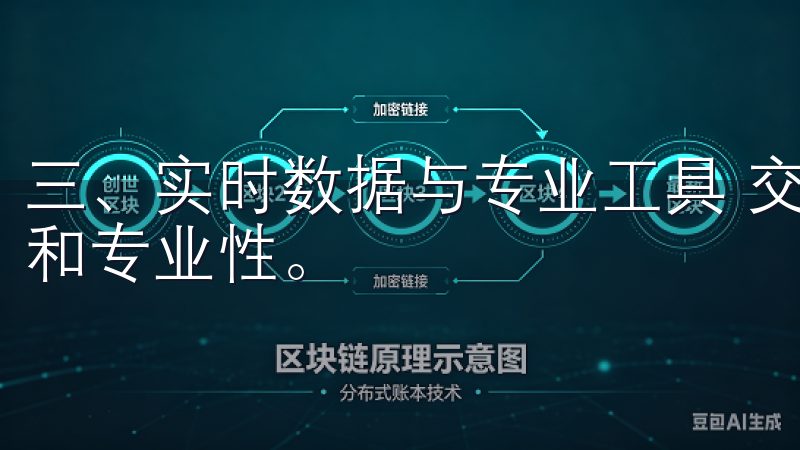 三、实时数据与专业工具 交易成功的关键往往于信息的及时性和专业性。