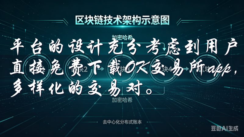 平台的设计充分考虑到用户体验，使得整个注册过程变得简单而直接免费下载OK交易所app，享受极速交易、实时行情以及多样化的交易对。