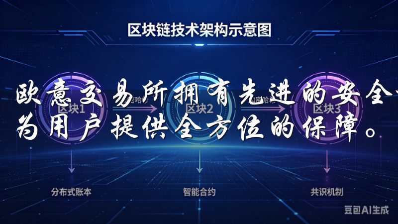 欧意交易所拥有先进的安全机制，从账户保护到资金安全，平台为用户提供全方位的保障。