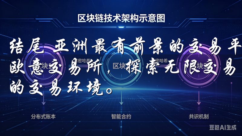 结尾 亚洲最有前景的交易平台之一——欧意交易所，免费注册欧意交易所，探索无限交易可能，为每一位用户提供了一个理想的交易环境。