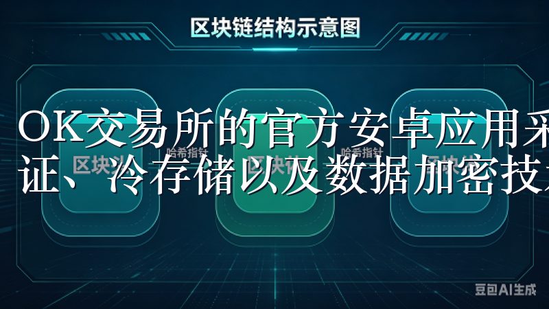 OK交易所的官方安卓应用采用多重安全措施，包括双重身份验证、冷存储以及数据加密技术，确保用户的资产和信息安全。