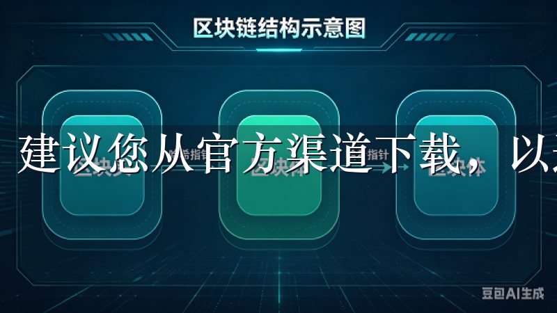 建议您从官方渠道下载，以避免潜的安全风险。