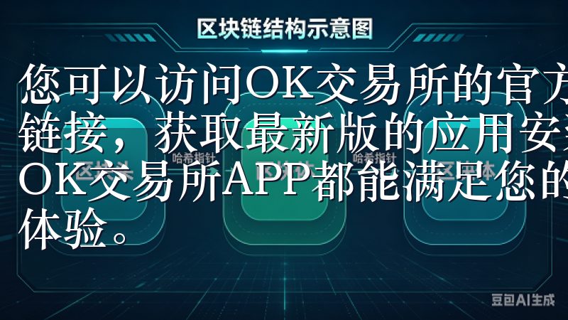 您可以访问OK交易所的官方网站，扫描二维码或直接点击下载链接，获取最新版的应用安装包无论您是新手还是资深交易员，OK交易所APP都能满足您的需求，助您实现高效便捷的交易体验。