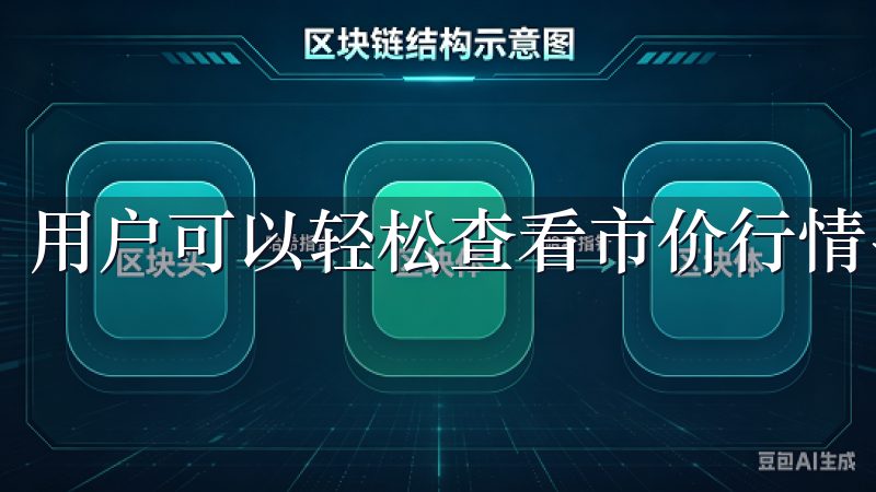 用户可以轻松查看市价行情、交易深度，以及个人资产状况。
