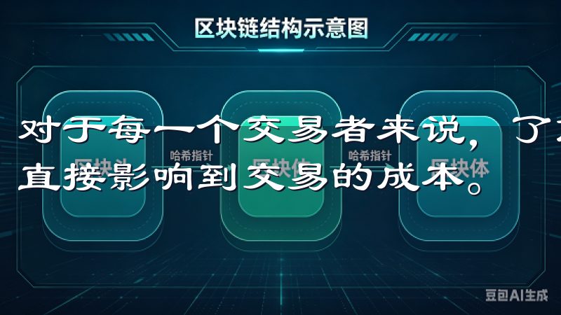 对于每一个交易者来说，了解交易手续费是非常重要的，因为这直接影响到交易的成本。