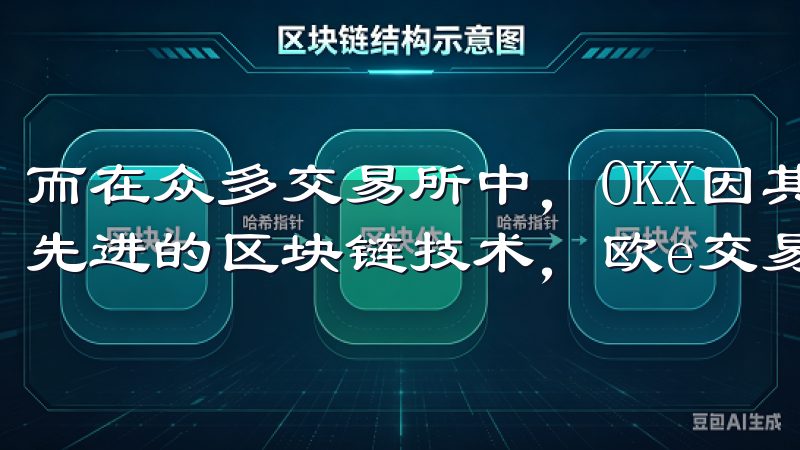 而在众多交易所中，OKX因其安全性和高效性而脱颖而出借助先进的区块链技术，欧e交易所确保每笔交易的透明和安全。