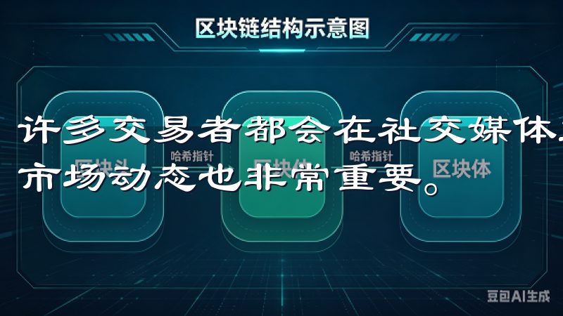 许多交易者都会在社交媒体或论坛上分享他们的看法，及时了解市场动态也非常重要。