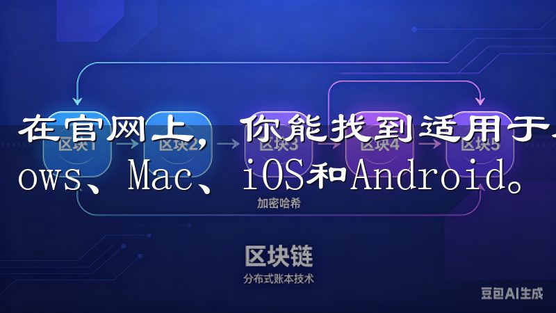 在官网上，你能找到适用于不同平台的下载链接，例如Windows、Mac、iOS和Android。
