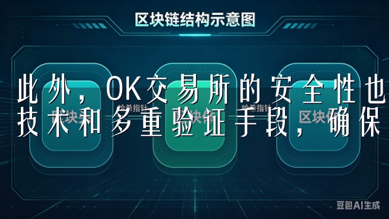 此外，OK交易所的安全性也令人放心，采用了业界领先的加密技术和多重验证手段，确保用户资金安全。