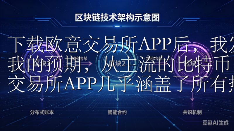 下载欧意交易所APP后，我发现它支持的交易品种远远超出了我的预期，从主流的比特币、以太坊到各种新兴的山寨币，欧意交易所APP几乎涵盖了所有热门的数字货币。