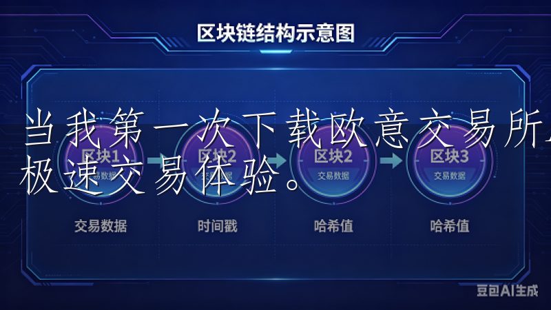 当我第一次下载欧意交易所APP时，最让我印象深刻的是它的极速交易体验。