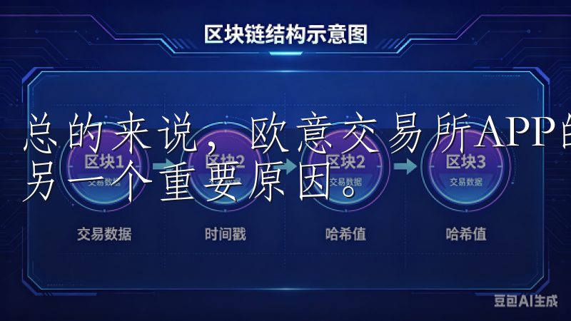 总的来说，欧意交易所APP的安全性与隐私保护是我选择它的另一个重要原因。