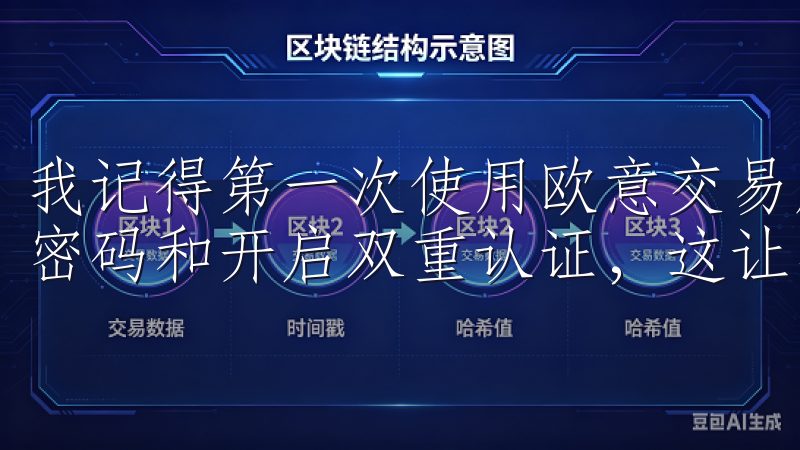 我记得第一次使用欧意交易所APP时，系统要求我设置复杂的密码和开启双重认证，这让我对其安全性有了初步的信任。