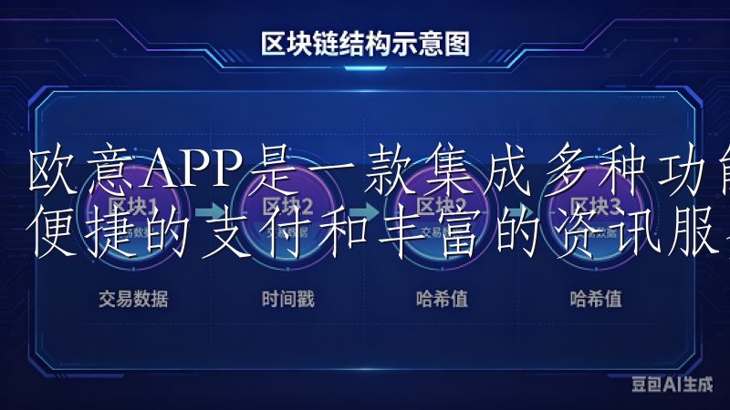 欧意APP是一款集成多种功能的智能应用，提供高效的通讯、便捷的支付和丰富的资讯服务。