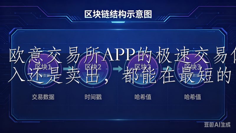 欧意交易所APP的极速交易体验让我感到如鱼得水，无论是买入还是卖出，都能在最短的时间内完成操作。