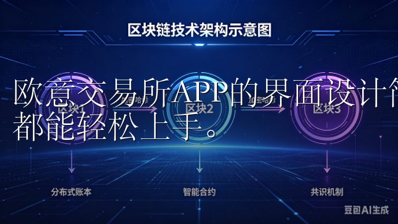 欧意交易所APP的界面设计简洁明了，无论是新手还是老手，都能轻松上手。