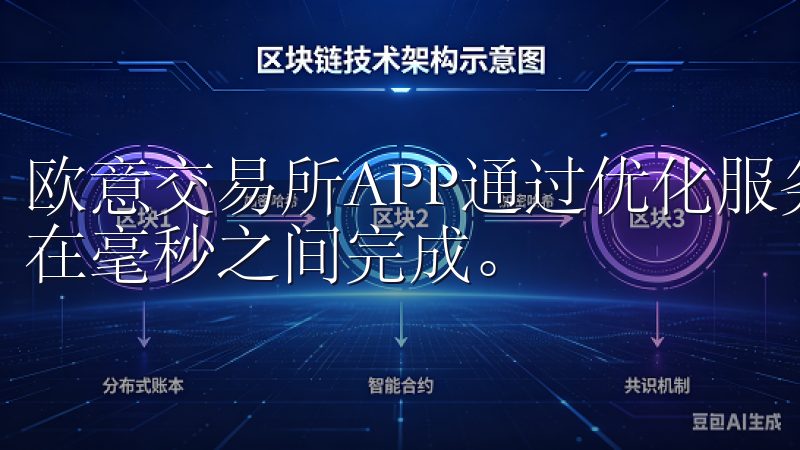 欧意交易所APP通过优化服务器和算法，使得每一笔交易都能在毫秒之间完成。