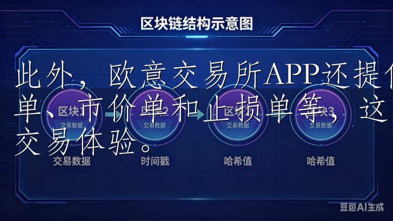 此外，欧意交易所APP还提供了多种交易工具和功能，如限价单、市价单和止损单等，这些工具的快速响应进一步提升了我的交易体验。