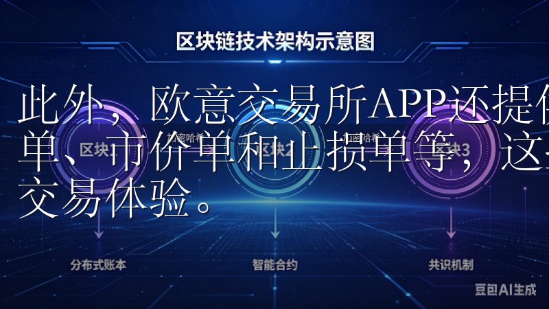 此外，欧意交易所APP还提供了多种交易工具和功能，如限价单、市价单和止损单等，这些工具的快速响应进一步提升了我的交易体验。