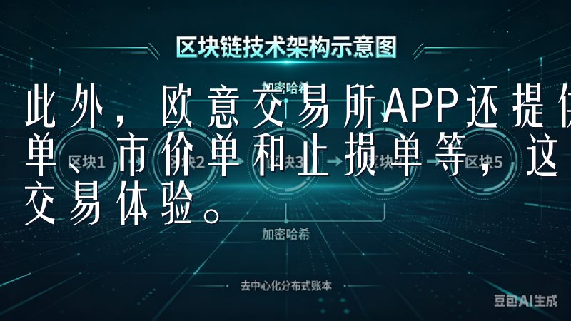 此外，欧意交易所APP还提供了多种交易工具和功能，如限价单、市价单和止损单等，这些工具的快速响应进一步提升了我的交易体验。