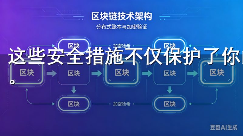 这些安全措施不仅保护了你的资产，还让你的交易过程更加安心。