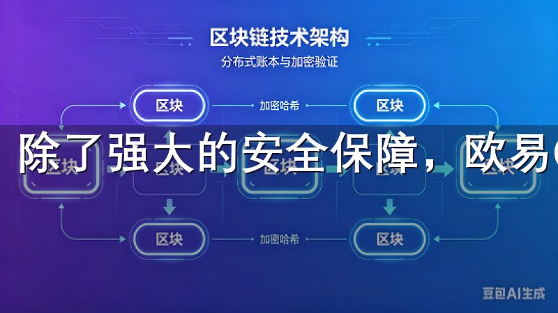除了强大的安全保障，欧易OKEX还提供了专业的客服支持。