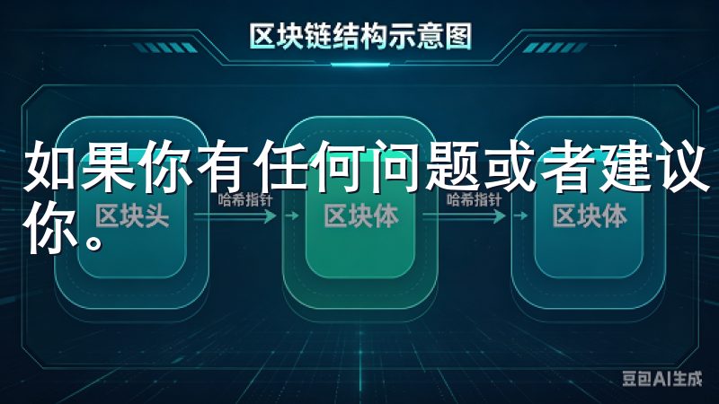 如果你有任何问题或者建议，欢迎在评论区留言，我会尽快回复你。