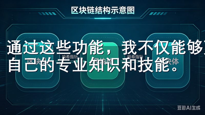 通过这些功能，我不仅能够更好地管理我的资产，还能不断提升自己的专业知识和技能。