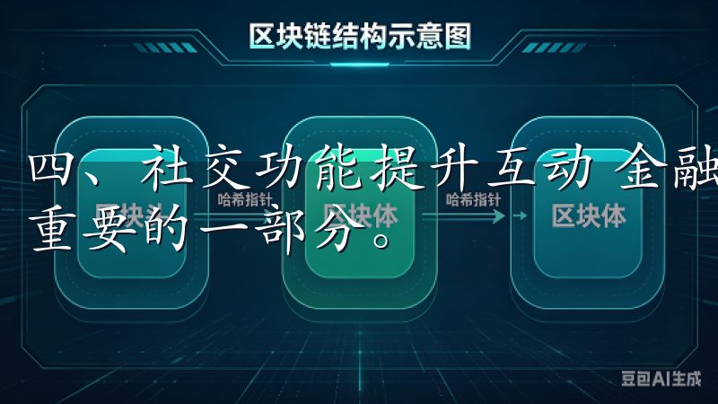 四、社交功能提升互动 金融投资的世界中，交流与分享是非常重要的一部分。