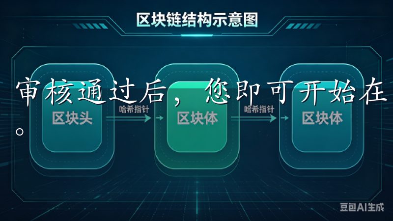 审核通过后，您即可开始在欧意交易所进行数字货币的买卖交易。