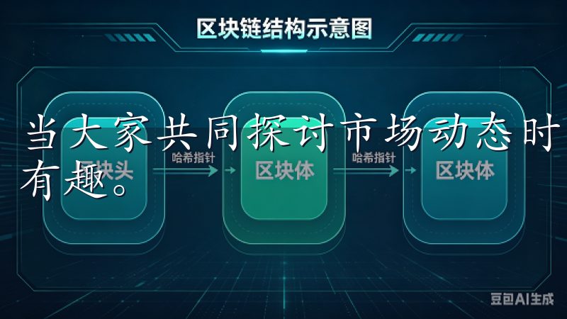 当大家共同探讨市场动态时，整个投资的过程也会变得更加生动有趣。